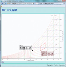 「湿り空気線図」画面